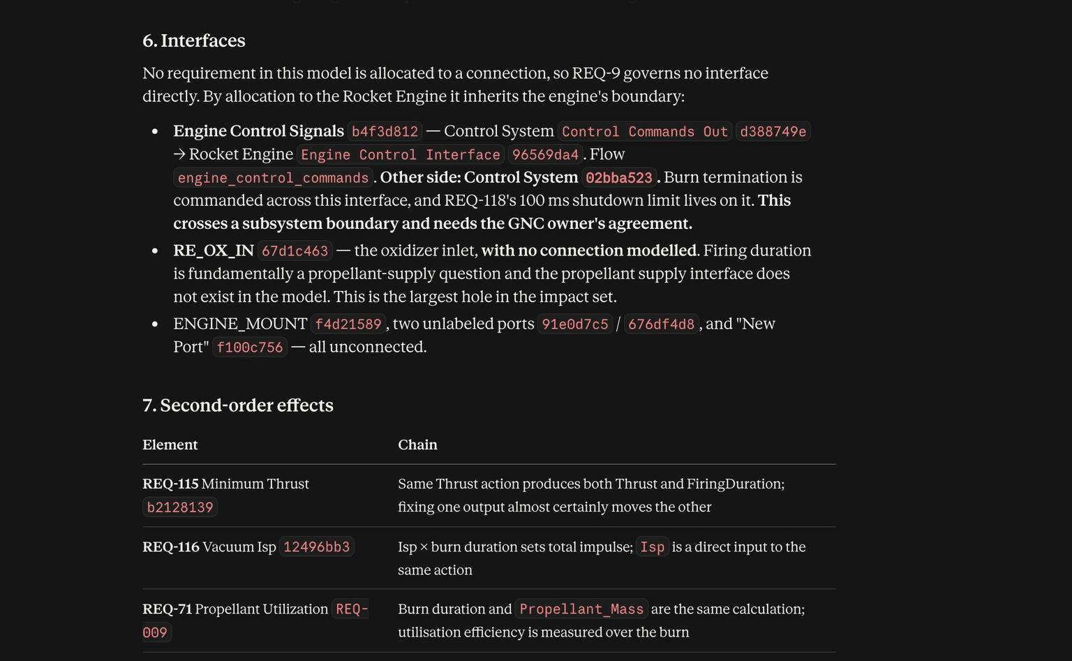 Sections six and seven of a generated impact set: interfaces the requirement governs, including one that crosses a subsystem boundary and one that is not modelled at all, followed by a table of second-order effects with the chain explained for each.