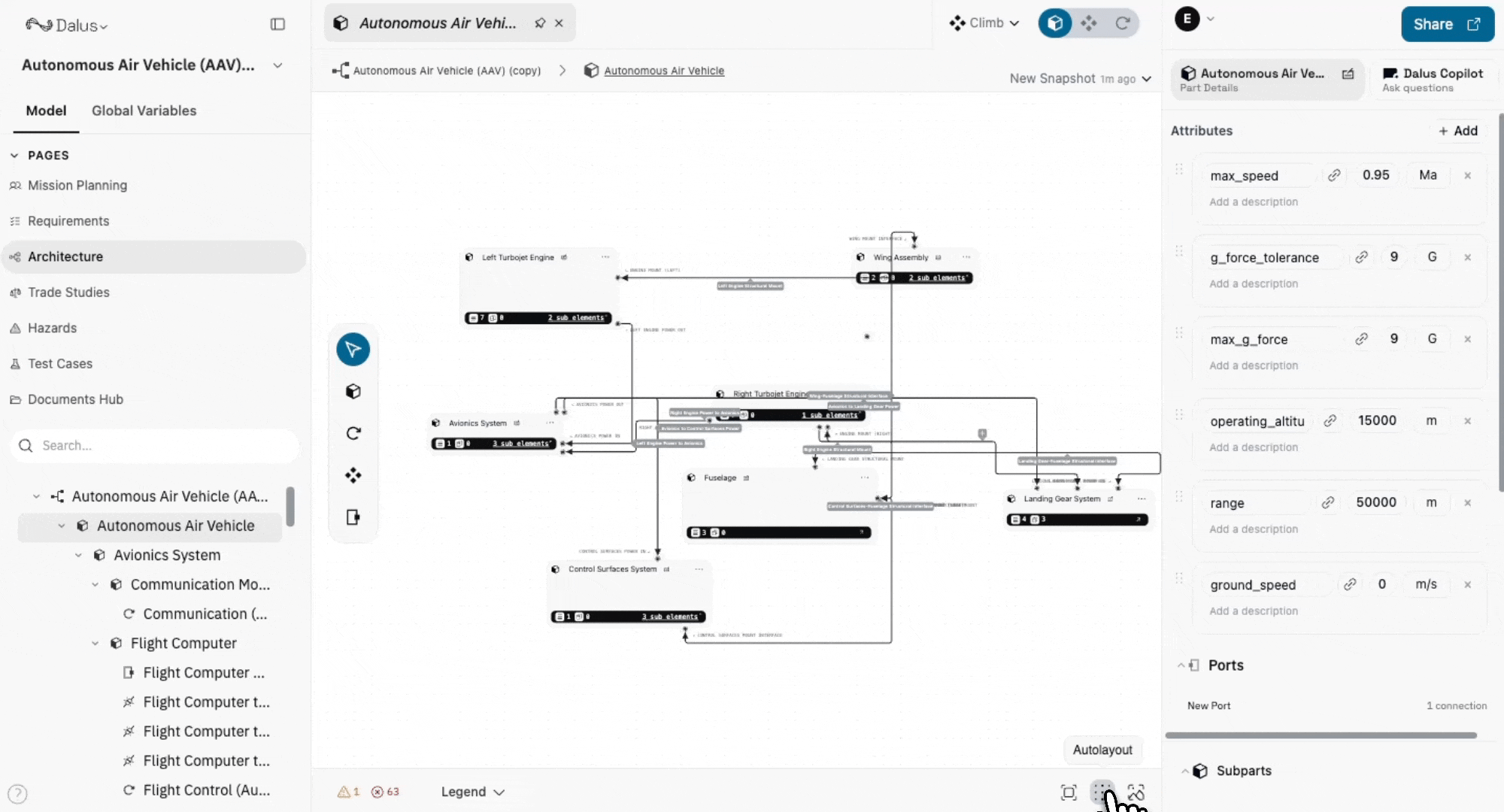 Thumbnail: architecture diagram before and after ELK auto-layout