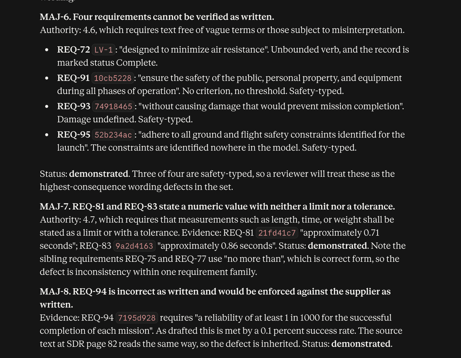Major findings from a generated MIL-STD-961E audit rehearsal, each citing the standard paragraph it comes from, quoting the offending requirement text, and marking the evidence status as demonstrated.