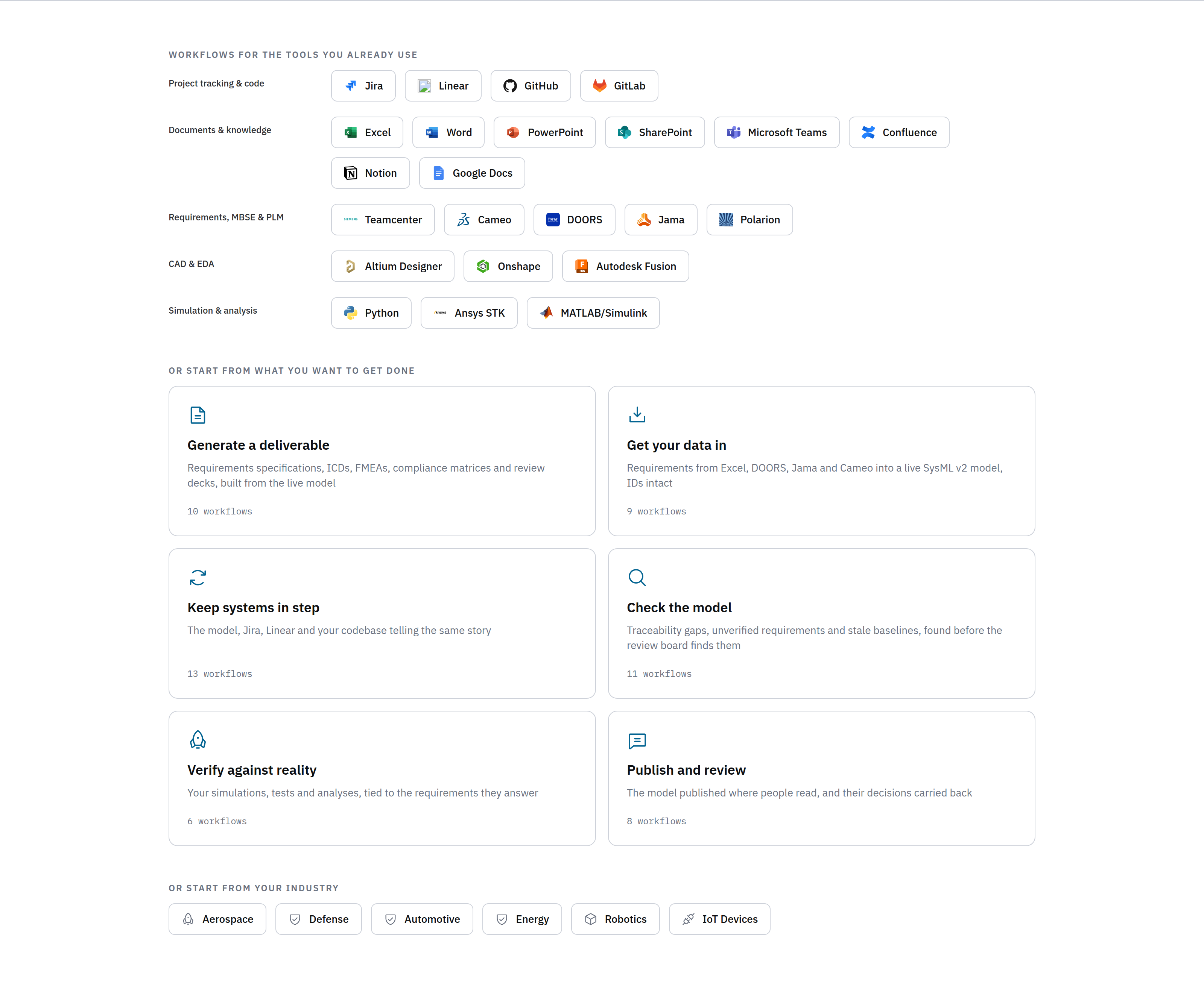 Image: the workflow library, with workflows grouped by tool and by what you want to get done